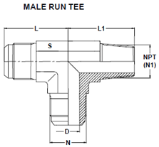 Stainless Steel 37 Degree Flare Male Tees