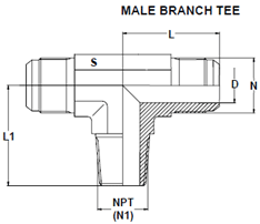 Stainless Steel 37 Degree Flare Male Tees